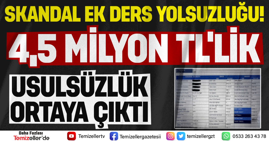 OKULDA EK DERS YOLSUZLUĞU : 4,5 MİLYON TL’LİK USULSÜZLÜK ORTAYA ÇIKTI!